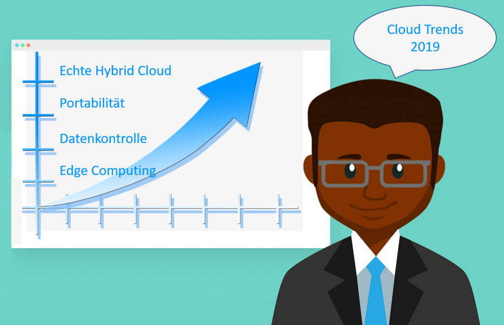 cloud trends 2019